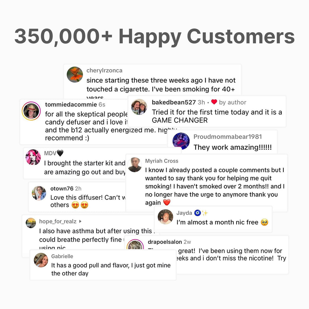 Vitamin B-12 Diffuser